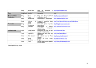 50
Anexo 3. Entrevista BBVA
José Mª Valenzuela, Responsable de Comunicación en Redes Sociales
P. ¿Cómo se gestiona la Comunicación en Redes Sociales en BBVA?
En el departamento de Comunicación Corporativa Global, yo dirijo un equipo de cinco personas
que coordina la comunicación en tres capítulos: Áreas de negocio, Redes Sociales, y Gestión
de Crisis. En lo que se refiere a Redes Sociales, nosotros fijamos las directrices globales y la
estrategia global de todo el grupo, pero luego cada área de negocio las ejecuta por sí misma.
También gestionamos directamente los canales que afectan al grupo en su conjunto (Sala de
Prensa global, BBVA Global, y todos los que tienen una repercusión genérica).
Cuando nos pusimos con esto hace tres años y medio, había que ver cómo organizábamos
semejante volumen de contenido y semejante volumen de servicio, era una cosa descomunal.
Hablamos de una empresa que está en más de 30 países, con más de 100.000 empleados y
que genera tipos de negocio muy segmentados.
¿Qué es lo que hicimos? Seleccionamos los contenidos capaces de aglutinar gente alrededor
del banco que ya generaba el propio banco. Se trataba de contenidos capaces de generar
comunidad en sí mismos –en realidad ya habían generado comunidades offline-, pensados
para los stakeholders tradicionales del banco. Pero no nos queríamos quedar sólo en eso, y
ampliamos el círculo. Nos dijimos “hay gente a la que le gusta el fútbol, es un punto de interés
común, ¿el banco les puede aportar algo en contenidos de fútbol? Sí. Pues hay que tener una
comunidad de fútbol y hablar de fútbol, por ejemplo”.
Había nichos grandes y pequeños. Temas de innovación, temas de economía en países
emergentes, profesores de primaria que trabajaban en educación financiera… Al final lo que se
generó fueron nodos de interés. Y una vez que tienes esos nodos, debes pensar en quién es el
mejor interlocutor para atenderles. Así que recurrimos a departamentos que ya estaban
creados, como el Centro de Innovación y el BBVA Research, y cuando lo vimos conveniente
creamos también comunidades ad hoc como Valores de Futuro, para los maestros.
P. ¿Qué objetivos se marcan en el campo de las Redes Sociales?
Por un lado, objetivos de comunicación-engagement con ciertos grupos de interés. Incluimos
sobre todo la relación con influenciadores (periodistas, bloggers y cualquiera que sea capaz de
difundir el mensaje del banco). Aquí también entrarían muchos temas de Responsabilidad
Corporativa, Banca para Todos, e incluso entraría la comunicación de la innovación del banco,
el posicionamiento alrededor de ciertos atributos mediante la comunicación.
Luego hay un segundo objetivo de notoriedad. Nos la dan los grandes patrocinios, que es lo
que da masa. Hay países en los que no somos el primero o el segundo banco, somos el
tercero o el cuarto. Y en otros somos el 16, como en EE.UU. Lo primero que tienes que
conseguir es que sepan que existes, y para eso nos apalancamos en los grandes patrocinios.
Esto en el caso de la Liga BBVA en redes sociales lo tenemos muy desarrollado, hay una
comunidad de más de 2 millones en Facebook. Y con la Liga llegamos a mercados en los que
la marca es desconocida, generando contenidos específicos desde aquí como los vídeos de
Falcao que hemos hecho para el mercado colombiano. En EE.UU. lo hemos articulado
alrededor de la NBA, tenemos acciones en todos los medios pero sobre todo en redes sociales.
El tercer objetivo es la venta y postventa. En realidad, si te fijas, esto es como un camino.
Primero quieres que te conozcan, luego estableces un diálogo con ellos, y al final esto es un
banco y lo que tienes que hacer es vender. No nos van a valorar por lo altos y lo guapos que
parezcamos, sino por el negocio que se genere. En este capítulo, son los equipos de marketing
y producto de cada país los que tienen que desarrollar los productos de redes sociales. Nuestra
premisa es que no tiene sentido que haya un departamento de redes sociales. No puedes
esperar que una persona que esté en ese departamento gestione clientes. La gente de ventas
a veces utilizará las redes sociales, otras veces el teléfono y otras el email. ¿Por qué ser más
reduccionistas? Este año en EEUU vamos a sacar un gestor de cuentas a través de Facebook,
y en España va a salir una cuenta virtual para gestionar todo en red.
 