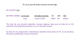 P2. así es que de todas maneras les diré algo.
SN / SUJETO: (yo)
SV/ PRED. VERBAL: así es que de todas maneras les diré algo
nexo S.adv.*/ CCM SN/CI NP SN/CD
*Se trata de una locución adverbial. Aunque digamos aquí que se trata de un CC,
realmente nos podríamos plantear si es un conector textual.
Se trata de una proposición subordinada adverbial consecutiva de P1. Es enunciativa,
afirmativa, predicativa, activa y transitiva.
 