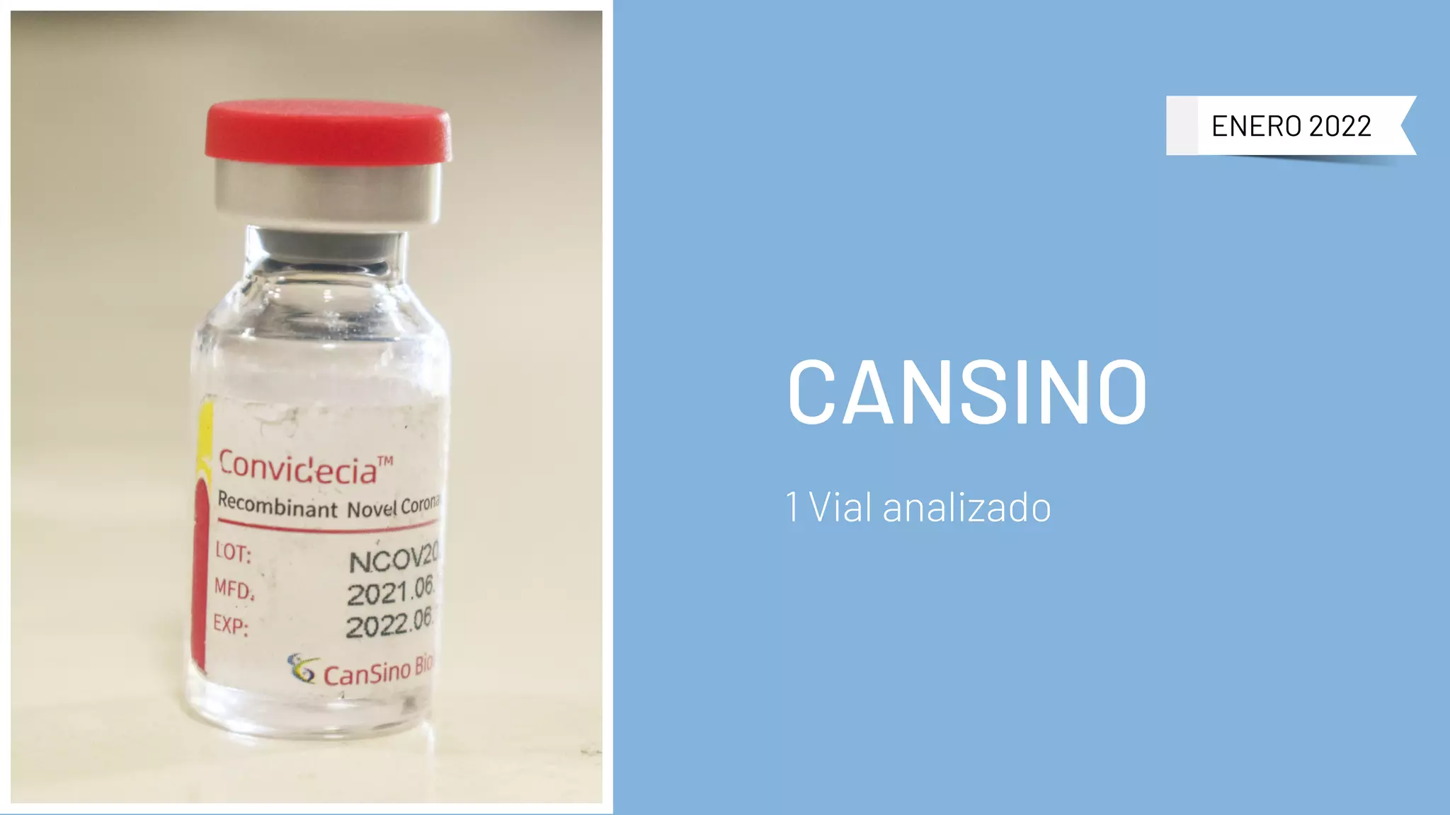 ENERO 2022
1 Vial analizado
CANSINO
 