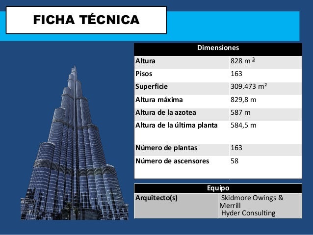 ANÁLISIS ARQUITECTÓNICO DEL BURJ KHALIFA