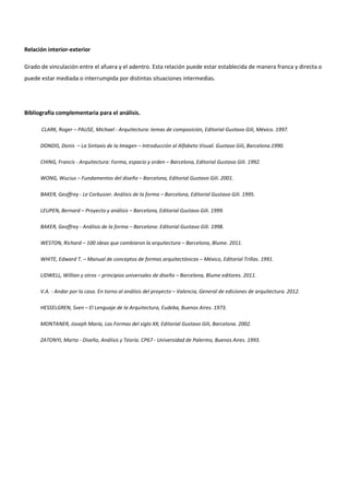 Relación interior-exterior
Grado de vinculación entre el afuera y el adentro. Esta relación puede estar establecida de manera franca y directa o
puede estar mediada o interrumpida por distintas situaciones intermedias.
Bibliografía complementaria para el análisis.
CLARK, Roger – PAUSE, Michael - Arquitectura: temas de composición, Editorial Gustavo Gili, México. 1997.
DONDIS, Donis – La Sintaxis de la Imagen – Introducción al Alfabeto Visual. Gustavo Gili, Barcelona.1990.
CHING, Francis - Arquitectura: Forma, espacio y orden – Barcelona, Editorial Gustavo Gili. 1992.
WONG, Wucius – Fundamentos del diseño – Barcelona, Editorial Gustavo Gili. 2001.
BAKER, Geoffrey - Le Corbusier. Análisis de la forma – Barcelona, Editorial Gustavo Gili. 1995.
LEUPEN, Bernard – Proyecto y análisis – Barcelona, Editorial Gustavo Gili. 1999.
BAKER, Geoffrey - Análisis de la forma – Barcelona: Editorial Gustavo Gili. 1998.
WESTON, Richard – 100 ideas que cambiaron la arquitectura – Barcelona, Blume. 2011.
WHITE, Edward T. – Manual de conceptos de formas arquitectónicas – México, Editorial Trillas. 1991.
LIDWELL, Willian y otros – principios universales de diseño – Barcelona, Blume editores. 2011.
V.A. - Andar por la casa. En torno al análisis del proyecto – Valencia, General de ediciones de arquitectura. 2012.
HESSELGREN, Sven – El Lenguaje de la Arquitectura, Eudeba, Buenos Aires. 1973.
MONTANER, Joseph María, Las Formas del siglo XX, Editorial Gustavo Gili, Barcelona. 2002.
ZATONYI, Marta - Diseño, Análisis y Teoría. CP67 - Universidad de Palermo, Buenos Aires. 1993.
 