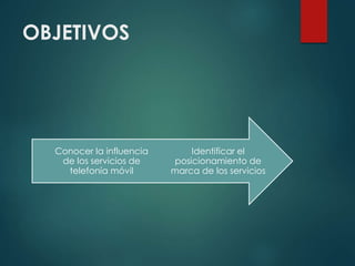 OBJETIVOS
Identificar el
posicionamiento de
marca de los servicios
Conocer la influencia
de los servicios de
telefonía móvil
 