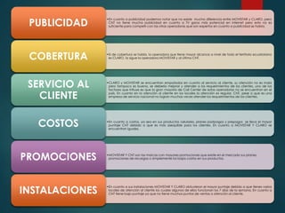 •En cuanto a publicidad podemos notar que no existe mucha diferencia entre MOVISTAR y CLARO, pero
CNT no tiene mucha publicidad en cuanto a TV gana más potencial en internet pero esto no es
suficiente para competir con las otras operadoras que son expertos en cuanto a publicidad se habla.PUBLICIDAD
•Si de cobertura se habla, la operadora que tiene mayor alcance a nivel de todo el territorio ecuatoriano
es CLARO, la sigue la operadora MOVISTAR y al último CNT.COBERTURA
•CLARO y MOVISTAR se encuentran empatados en cuanto al servicio al cliente, su atención no es mala
pero tampoco es buena, se debería mejorar y atender a los requerimientos de los clientes, uno de los
factores que influye es que la gran mayoría de Call Center de estas operadoras no se encuentran en el
país. En cuanto en la atención al cliente en los locales la atención es regular. CNT, pese a que es una
empresa de servicio nacional no logran muchas veces atender los requerimientos de los clientes.
SERVICIO AL
CLIENTE
•En cuanto a costos, ya sea en sus productos celulares, planes postpagos y prepagos se lleva el mayor
puntaje CNT debido a que es más asequible para los clientes. En cuanto a MOVISTAR Y CLARO se
encuentran iguales.
COSTOS
•MOVISTAR Y CNT son las marcas con mayores promociones que existe en el mercado sus planes,
promociones de recargas o simplemente los bajos costos en sus productos.PROMOCIONES
•En cuanto a sus instalaciones MOVISTAR Y CLARO obtuvieron el mayor puntaje debido a que tienes varios
locales de atención al cliente los cuales algunos de ellos funcionan los 7 días de la semana. En cuanto a
CNT tiene bajo puntaje ya que no tiene muchos puntos de ventas o atención al cliente.INSTALACIONES
 