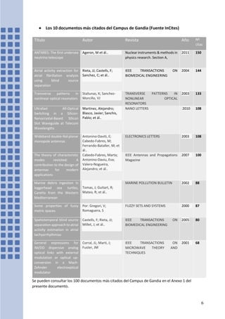• Los 10 documentos más citados del Campus de Gandia (Fuente InCites)
Título Autor Revista Año Nº
citas
ANTARES: The first...