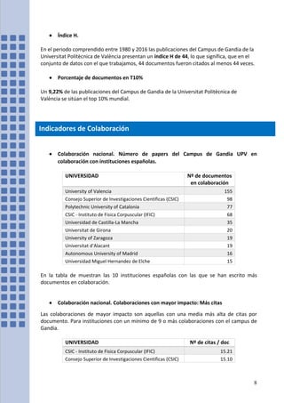• Índice H.
En el periodo comprendido entre 1980 y 2016 las publicaciones del Campus de Gandia de la
Universitat Politècni...
