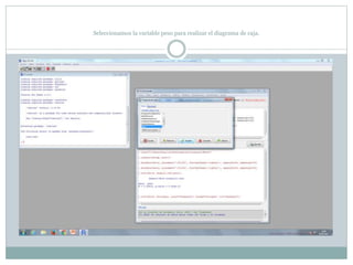 Seleccionamos la variable peso para realizar el diagrama de caja.
 