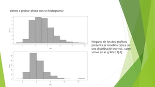 Vamos a probar ahora con un histograma:
Ninguno de los dos gráficos
presenta la simetría típica de
una distribución normal, como
vimos en el gráfico Q-Q
 