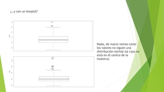 ¿…y con un boxplot?
Nada, de nuevo vemos como
los valores no siguen una
distribución normal (la caja no
está en el centro de la
muestra)
 