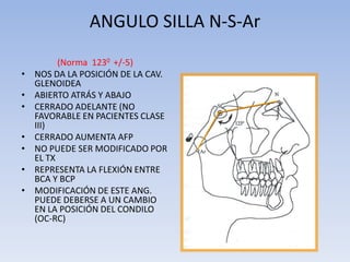 ANGULO SILLA N-S-Ar
(Norma 1230 +/-5)
• NOS DA LA POSICIÓN DE LA CAV.
GLENOIDEA
• ABIERTO ATRÁS Y ABAJO
• CERRADO ADELANTE (NO
FAVORABLE EN PACIENTES CLASE
III)
• CERRADO AUMENTA AFP
• NO PUEDE SER MODIFICADO POR
EL TX
• REPRESENTA LA FLEXIÓN ENTRE
BCA Y BCP
• MODIFICACIÓN DE ESTE ANG.
PUEDE DEBERSE A UN CAMBIO
EN LA POSICIÓN DEL CONDILO
(OC-RC)
 