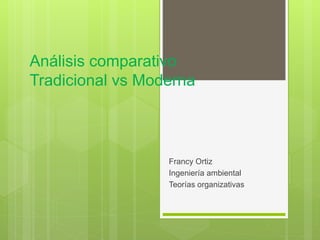 Análisis comparativo
Tradicional vs Moderna
Francy Ortiz
Ingeniería ambiental
Teorías organizativas
 
