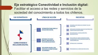 Eje estratégico Conectividad e Inclusión digital:
Facilitar el acceso a las redes y servicios de la
sociedad del conocimie...