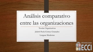 Análisis comparativo
entre las organizaciones
Teorías Organizativas
Julieth Paola Gómez Granados
Lenguas Modernas
 