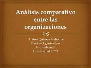 Andrés Quiroga Mahecha
Teorías Organizativas
Ing. ambiental
Universidad ECCI
 
