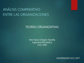 ANÁLISIS COMPARATIVO
ENTRE LAS ORGANIZACIONES
UNIVERSIDAD ECCI 2017
Yeni Paola Ortegón Noreña
Ingeniería Biomédica
Cód. 4160
TEORÍAS ORGANIZATIVAS
 