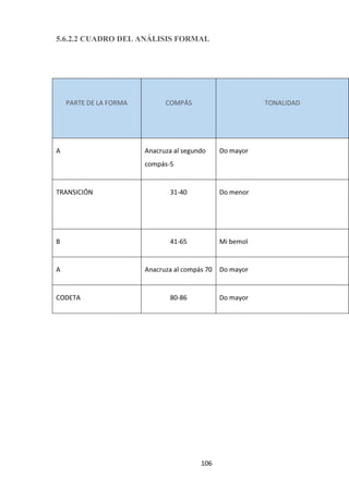 Anlisisconciertoprimerconciertodeweber 