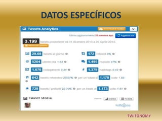 DATOS ESPECÍFICOS
 