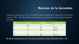 Retorno de la Inversión
Consiste en calcular el coste y el beneficio anual, conociendo el coste total al inicio del
proyecto “C0”, para determinar en que año se recuperará el coste inicial totalmente
estimado.
El año de recuperación de la inversión se produce cuando ∑ Beneficio Neto = C0
Año Coste Beneficio Beneficio Neto
0 C0 0 0
1 C1 B1 B1-C1
2 C2 B2 B2-C2
… … … …
N Cn Bn Bm-Cn
 