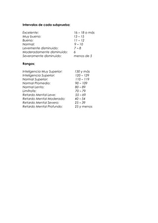 Intervalos de cada subprueba:
Excelente: 16 – 18 o más
Muy bueno: 13 – 15
Bueno: 11 – 12
Normal: 9 – 10
Levemente disminuido: 7 – 8
Moderadamente disminuido: 6
Severamente disminuido: menos de 5
Rangos:
Inteligencia Muy Superior: 130 y más
Inteligencia Superior: 120 – 129
Normal Superior: 110 – 119
Normal Promedio: 90 – 109
Normal Lento: 80 – 89
Limítrofe: 70 – 79
Retardo Mental Leve: 55 – 69
Retardo Mental Moderado: 40 – 54
Retardo Mental Severo: 25 – 39
Retardo Mental Profundo: 25 y menos
 