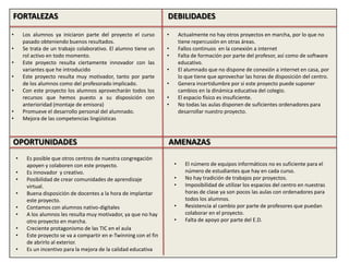 FORTALEZAS DEBILIDADES
OPORTUNIDADES AMENAZAS
• Los alumnos ya iniciaron parte del proyecto el curso
pasado obteniendo bue...