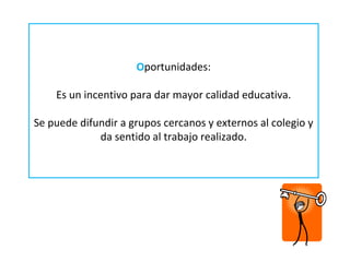 Oportunidades:
Es un incentivo para dar mayor calidad educativa.
Se puede difundir a grupos cercanos y externos al colegio y
da sentido al trabajo realizado.
 