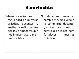 Conclusión
Debemos analizarnos con
regularidad en nuestras
prácticas docentes y
analizar aquellos puntos
débiles o amenazas que
nos impiden avanzar en
nuestra labor.
No debemos temer al
cambio y pedir ayuda a
la comunidad docente,
ya sea en nuestro
centro o en la red para
fortalecer nuestras
prácticas.
 