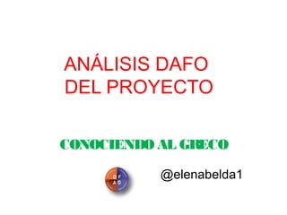 ANÁLISIS DAFO
DEL PROYECTO
@elenabelda1
CONOCIENDO AL GRECO
 