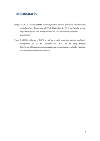 BIBLIOGRAFÍA
Jarque, J. (2012). Análisis DAFO. Material práctico para su aplicación en intituciones
socieducativas. Recuperado el 27 de Diciembre de 2014, de Familia y cole:
http://familiaycole.files.wordpress.com/2012/07/analisis-dafo-material-
practico.pdf
Toca, A. (2009). ¿Qué es el DAFO y cuál es su valía como herramienta analítica?.
Recuperado el 27 de Diciembre de 2014, de El Blog Salmón:
http://www.elblogsalmon.com/conceptos-de-economia/que-es-el-dafo-y-cual-es-
su-valia-como-herramienta-analitica
8
 