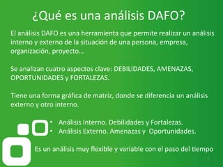 ¿Qué es una análisis DAFO?
3
El análisis DAFO es una herramienta que permite realizar un análisis
interno y externo de la situación de una persona, empresa,
organización, proyecto…
Se analizan cuatro aspectos clave: DEBILIDADES, AMENAZAS,
OPORTUNIDADES y FORTALEZAS.
Tiene una forma gráfica de matriz, donde se diferencia un análisis
externo y otro interno.
• Análisis Interno. Debilidades y Fortalezas.
• Análisis Externo. Amenazas y Oportunidades.
Es un análisis muy flexible y variable con el paso del tiempo
 