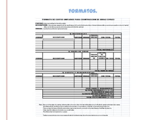 Formatos.
 