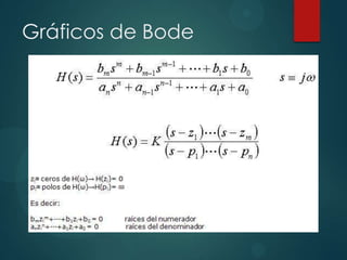 Gráficos de Bode

 