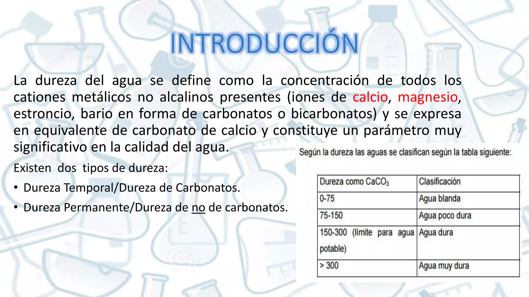 Análisis de calcio y magnesio y dureza total en aguas por titulación