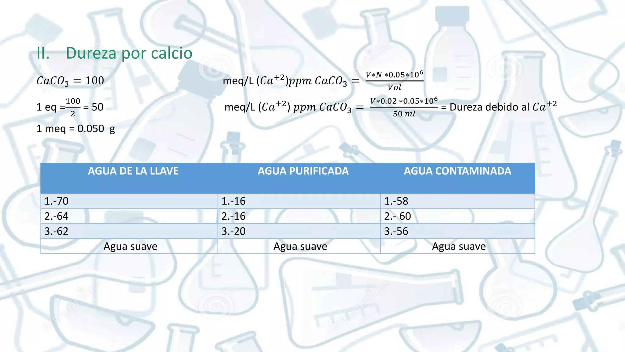 Análisis de calcio y magnesio y dureza total en aguas por titulación