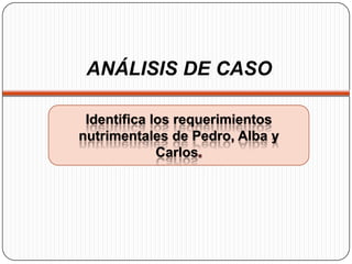 ANÁLISIS DE CASO
Identifica los requerimientos
nutrimentales de Pedro, Alba y
Carlos

 