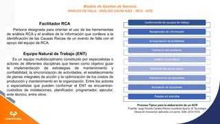 Formato Rca Análisis de Causa Raíz Confipetrol .pptx