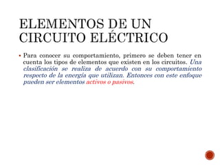  Para conocer su comportamiento, primero se deben tener en 
cuenta los tipos de elementos que existen en los circuitos. Una 
clasificación se realiza de acuerdo con su comportamiento 
respecto de la energía que utilizan. Entonces con este enfoque 
pueden ser elementos activos o pasivos. 
 