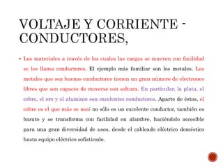  Los materiales a través de los cuales las cargas se mueven con facilidad 
se les llama conductores. El ejemplo más familiar son los metales. Los 
metales que son buenos conductores tienen un gran número de electrones 
libres que son capaces de moverse con soltura. En particular, la plata, el 
cobre, el oro y el aluminio son excelentes conductores. Aparte de éstos, el 
cobre es el que más se usa; no sólo es un excelente conductor, también es 
barato y se transforma con facilidad en alambre, haciéndolo accesible 
para una gran diversidad de usos, desde el cableado eléctrico doméstico 
hasta equipo eléctrico sofisticado. 
 