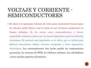  El silicio y el germanio (además de otros pocos materiales) tienen capas 
de valencia medio llenas y por lo tanto no son ni buenos conductores ni 
buenos aislantes. Se les conoce como semiconductores y tienen 
propiedades eléctricas únicas que los hacen importantes para la industria 
electrónica. El material más importante es el silicio, que se utiliza para 
fabricar transistores, diodos, circuitos integrados y otros dispositivos 
electrónicos. Los semiconductores han hecho posible las computadoras 
personales, los sistemas de DVD, los teléfonos celulares, las calculadoras 
y otros muchos aparatos electrónicos. 
 