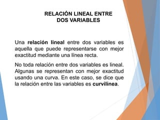 Una relación lineal entre dos variables es
aquella que puede representarse con mejor
exactitud mediante una línea recta.
N...