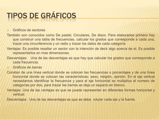 TIPOS DE GRÁFICOS
  Gráficos de sectores
También son conocidos como De pastel, Circulares, De disco. Para elaborarlos primero hay
   que construir una tabla de frecuencias, calcular los grados que corresponde a cada una,
   trazar una circunferencia y un radio y trazar los datos de cada categoría
Ventajas: Es posible resaltar un sector con la intención de decir algo acerca de el. Es posible
   representarlos en mas dimensiones.
Desventajas: Una de las desventajas es que hay que calcular los grados que corresponde a
   cada frecuencia.
  Gráficos de barras
Constan de una línea vertical donde se colocan las frecuencias o porcentajes y de una línea
   horizontal donde se colocan las características: sexo, religión, opinión. En el eje vertical
   necesitamos identificar la frecuencia y para el eje horizontal se multiplica el numero de
   categorías por dos, para trazar las barras se deja un espacio en blanco.
Ventajas: Una de las ventajas es que se puede representar en diferentes formas horizontal y
   vertical.
Desventajas: Una de las desventajas es que se debe rotular cada eje y la fuente.
 