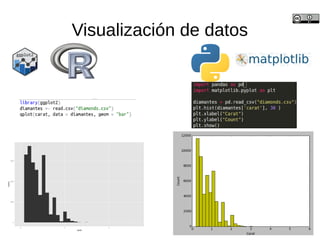 Análisis de datos: R vs Python | PDF