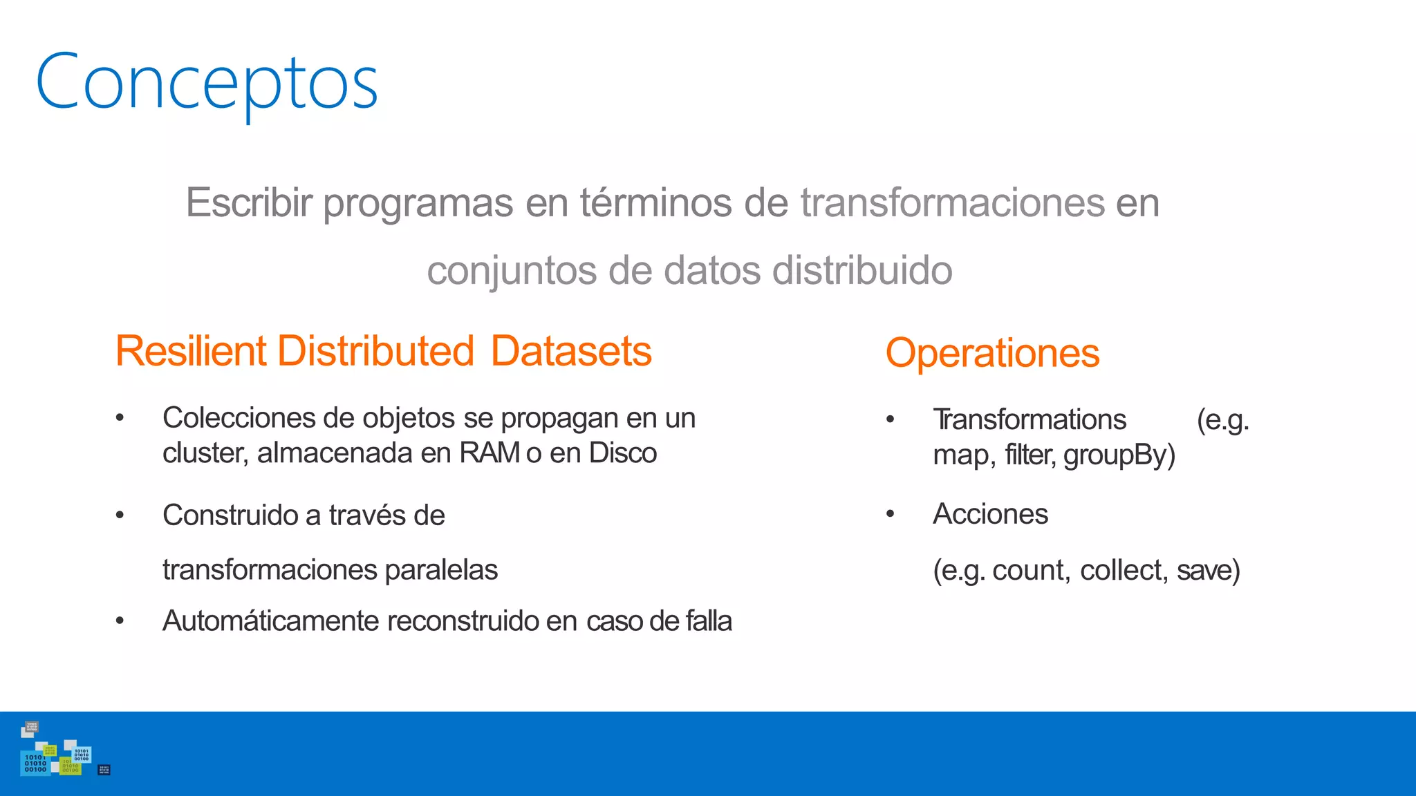 Conceptos
• Colecciones de objetos se propagan en un
cluster, almacenada en RAM o en Disco
• Construido a través de
transformaciones paralelas
• Automáticamente reconstruido en caso de falla
• Transformations (e.g.
map, filter, groupBy)
• Acciones
(e.g. count, collect, save)
Escribir programas en términos de transformaciones en
conjuntos de datos distribuido
Resilient Distributed Datasets Operationes
 