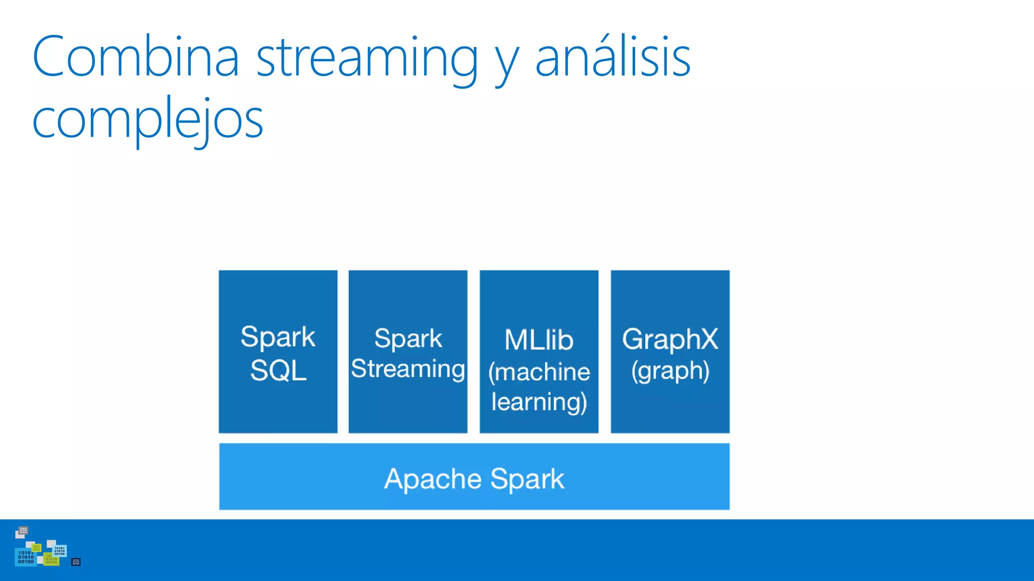 Combina streaming y análisis
complejos
 