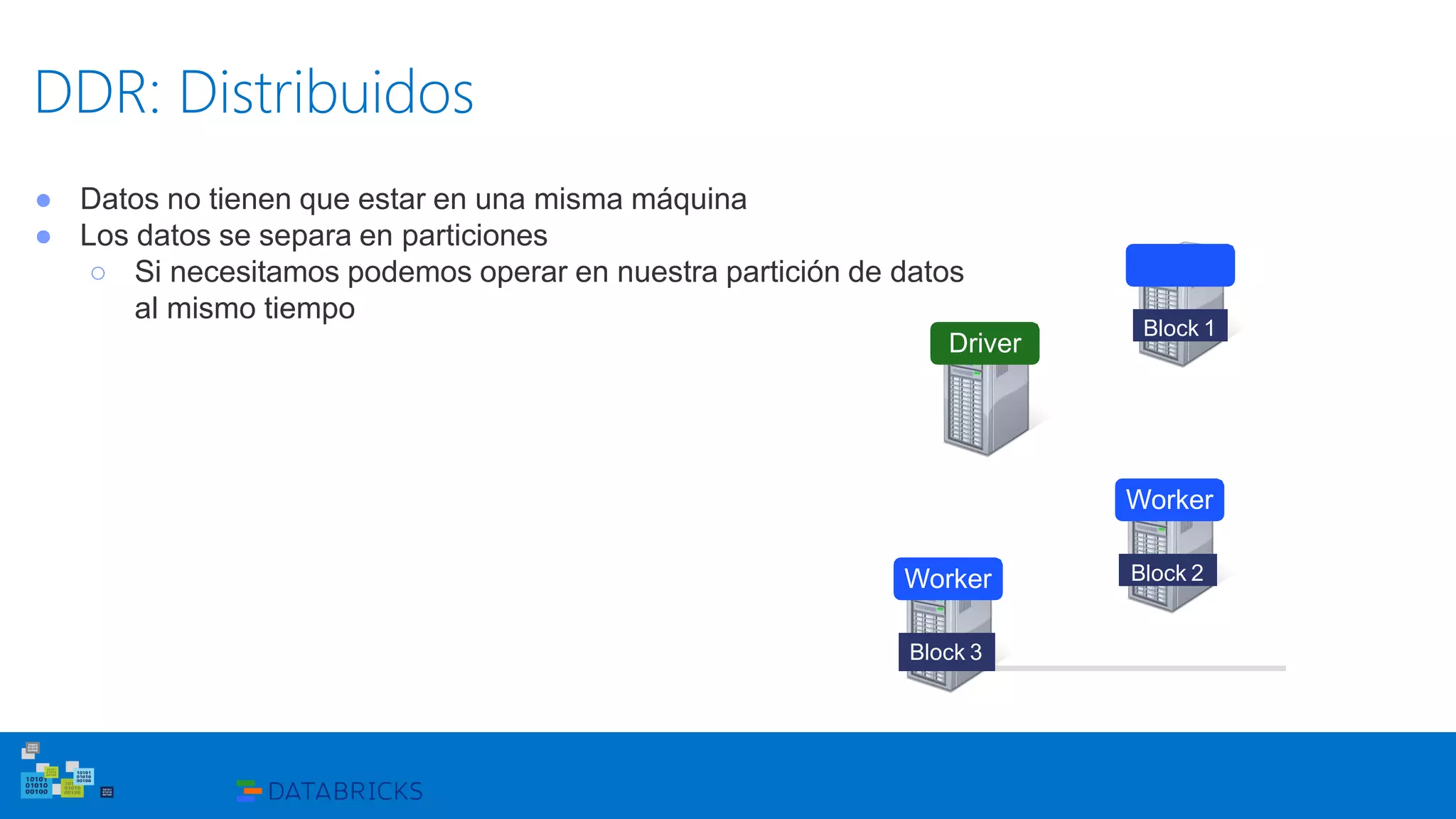 DDR: Distribuidos
● Datos no tienen que estar en una misma máquina
● Los datos se separa en particiones
○ Si necesitamos podemos operar en nuestra partición de datos
al mismo tiempo
Trabajador
Worker
Worker
Driver
Block 1
Block 2
Block 3
 