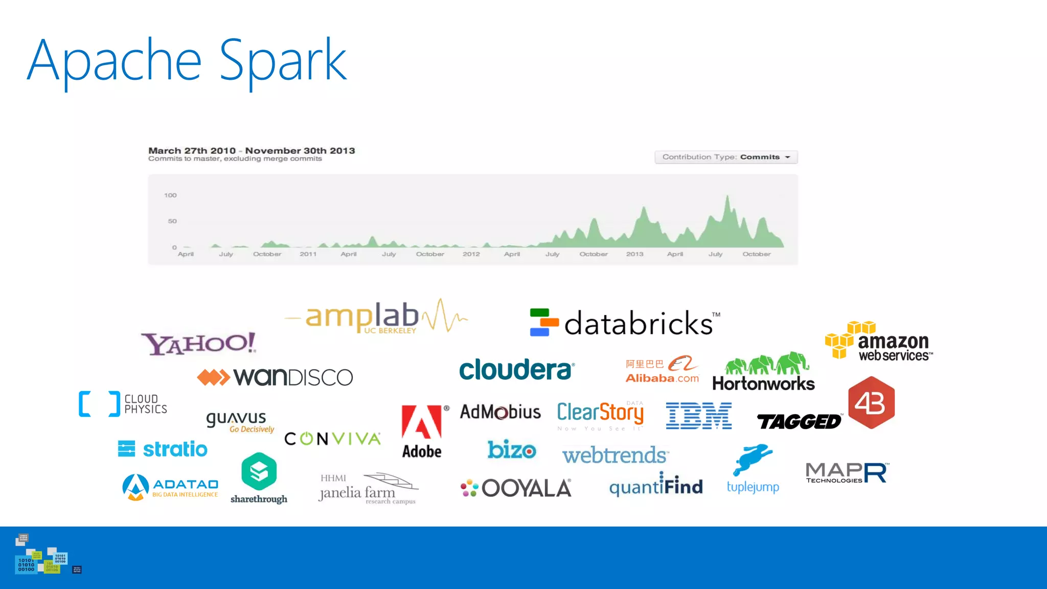 Apache Spark
 