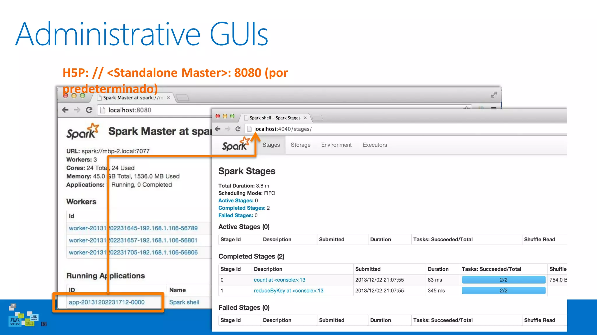 Administrative GUIs
H5P: // <Standalone Master>: 8080 (por
predeterminado)
 