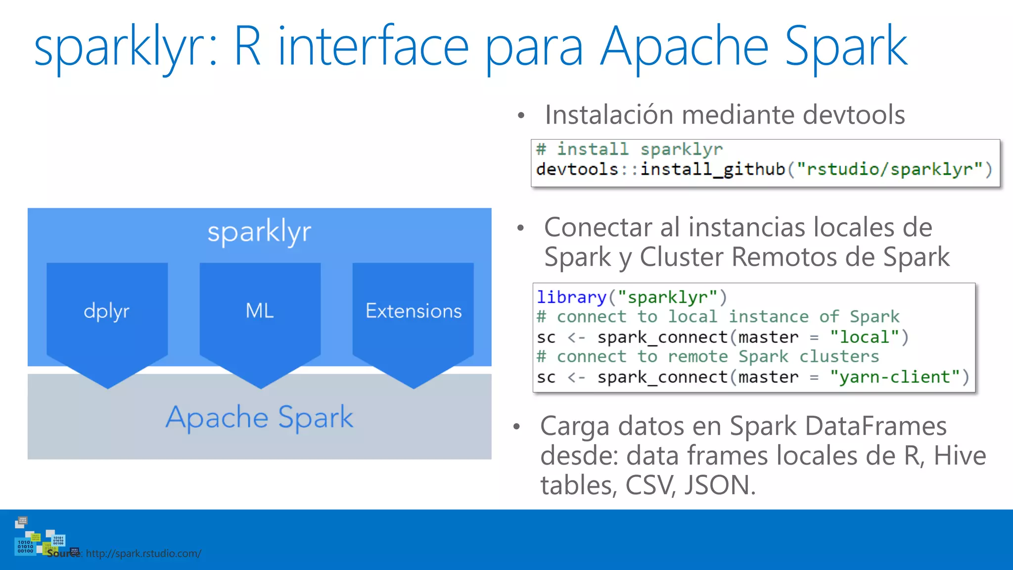 Source: http://spark.rstudio.com/
• Instalación mediante devtools
• Carga datos en Spark DataFrames
desde: data frames locales de R, Hive
tables, CSV, JSON.
• Conectar al instancias locales de
Spark y Cluster Remotos de Spark
sparklyr: R interface para Apache Spark
 