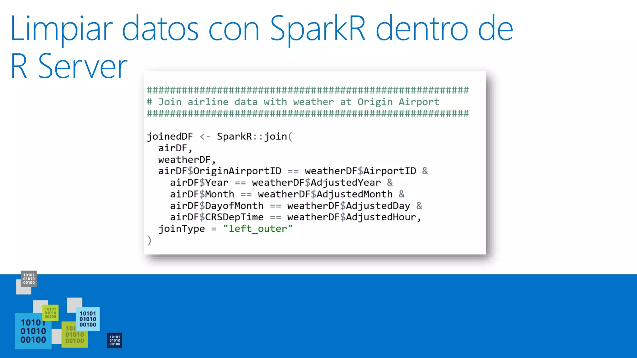 Limpiar datos con SparkR dentro de
R Server
 