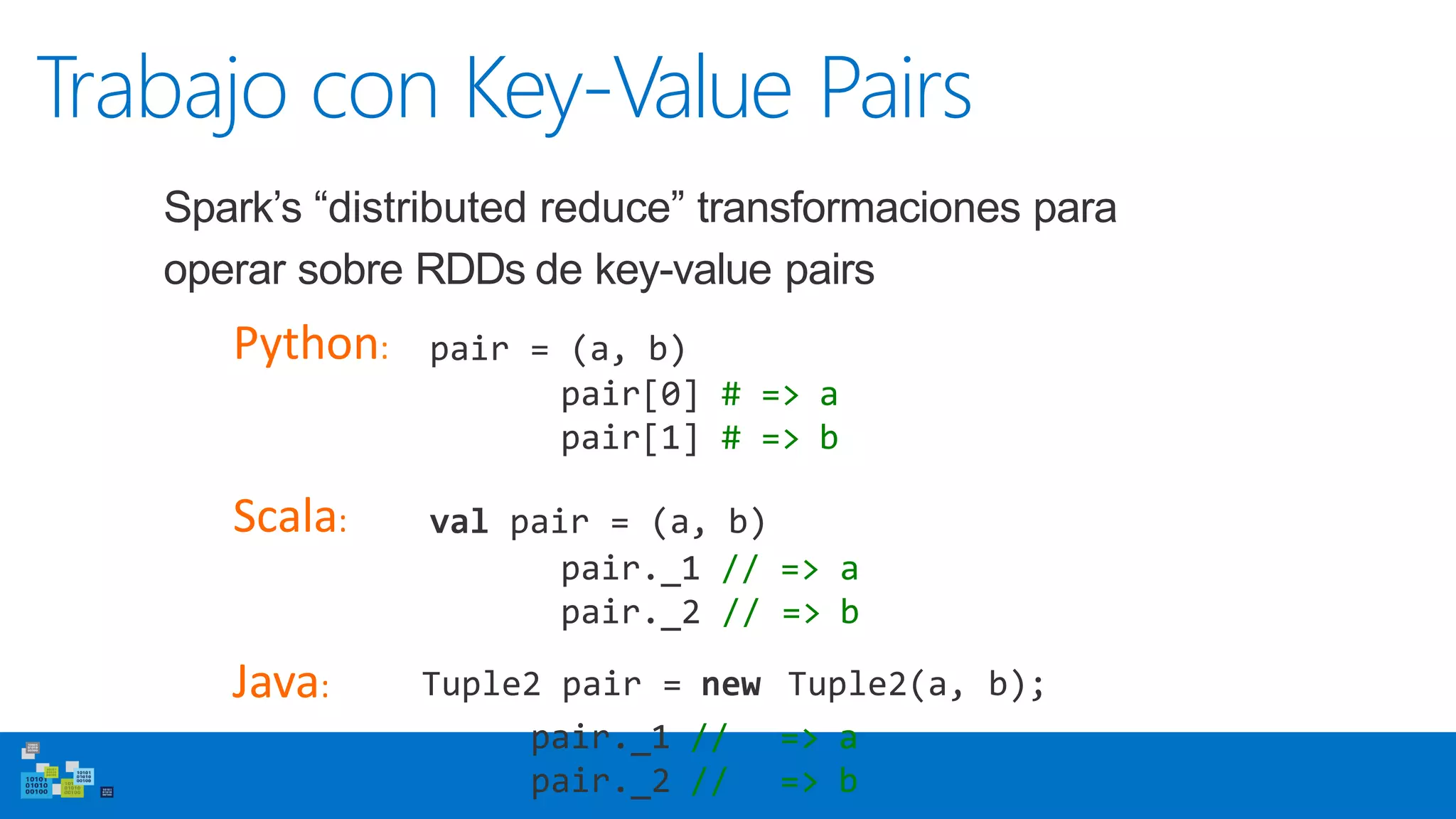 Trabajo con Key-Value Pairs
Spark’s “distributed reduce” transformaciones para
operar sobre RDDs de key-value pairs
Python: pair = (a, b)
pair[0] # => a
pair[1] # => b
Scala: val pair = (a, b)
pair._1 // => a
pair._2 // => b
Java: Tuple2 pair = new Tuple2(a, b);
pair._1 // => a
pair._2 // => b
 