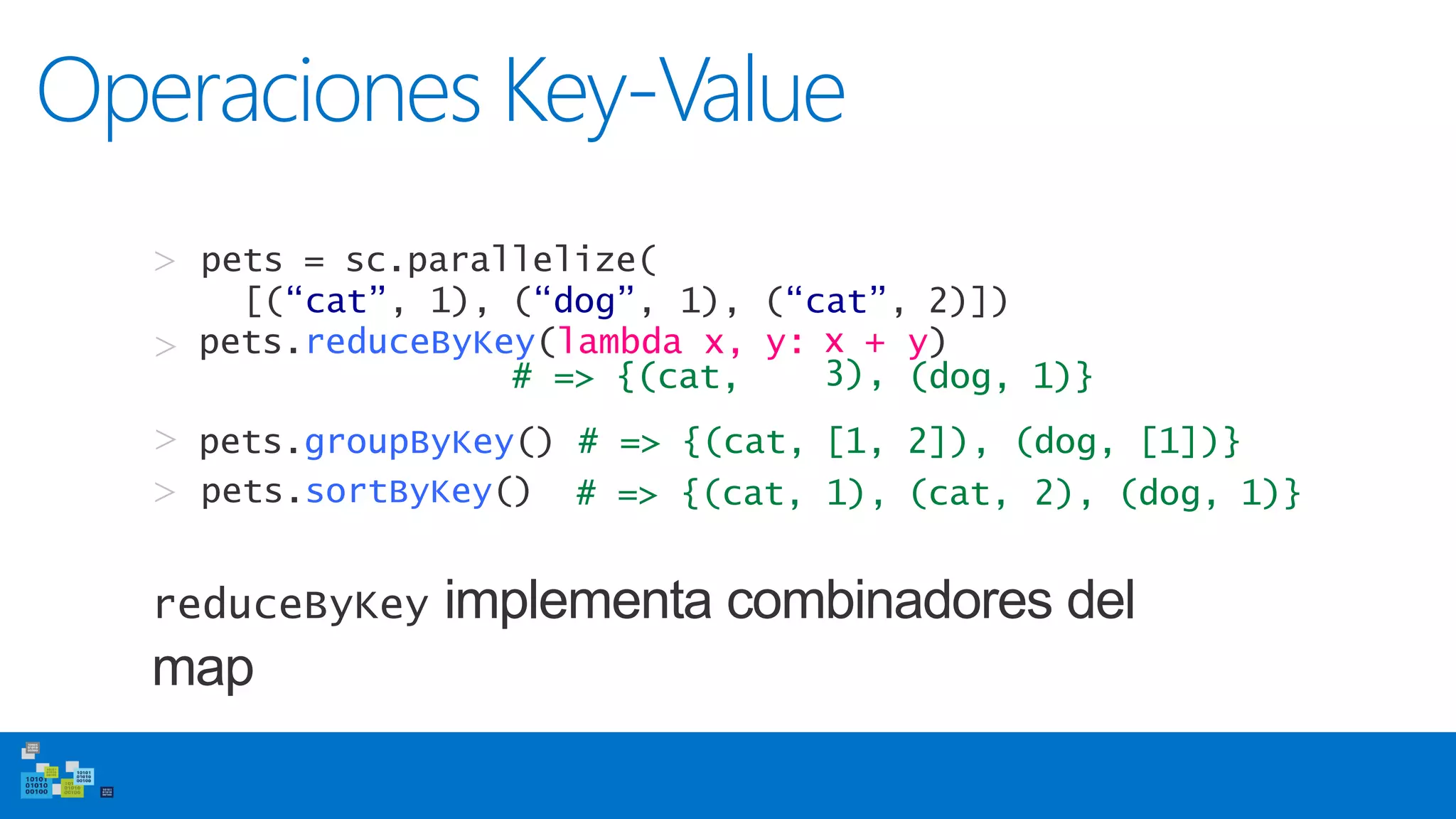 Operaciones Key-Value
> pets = sc.parallelize(
[(“cat”, 1), (“dog”, 1), (“cat”, 2)])
> pets.sortByKey() # => {(cat, 1), (cat, 2), (dog, 1)}
reduceByKey implementa combinadores del
map
> pets.reduceByKey(lambda x, y:
# => {(cat,
x +
3),
y)
(dog, 1)}
> pets.groupByKey() # => {(cat, [1, 2]), (dog, [1])}
 