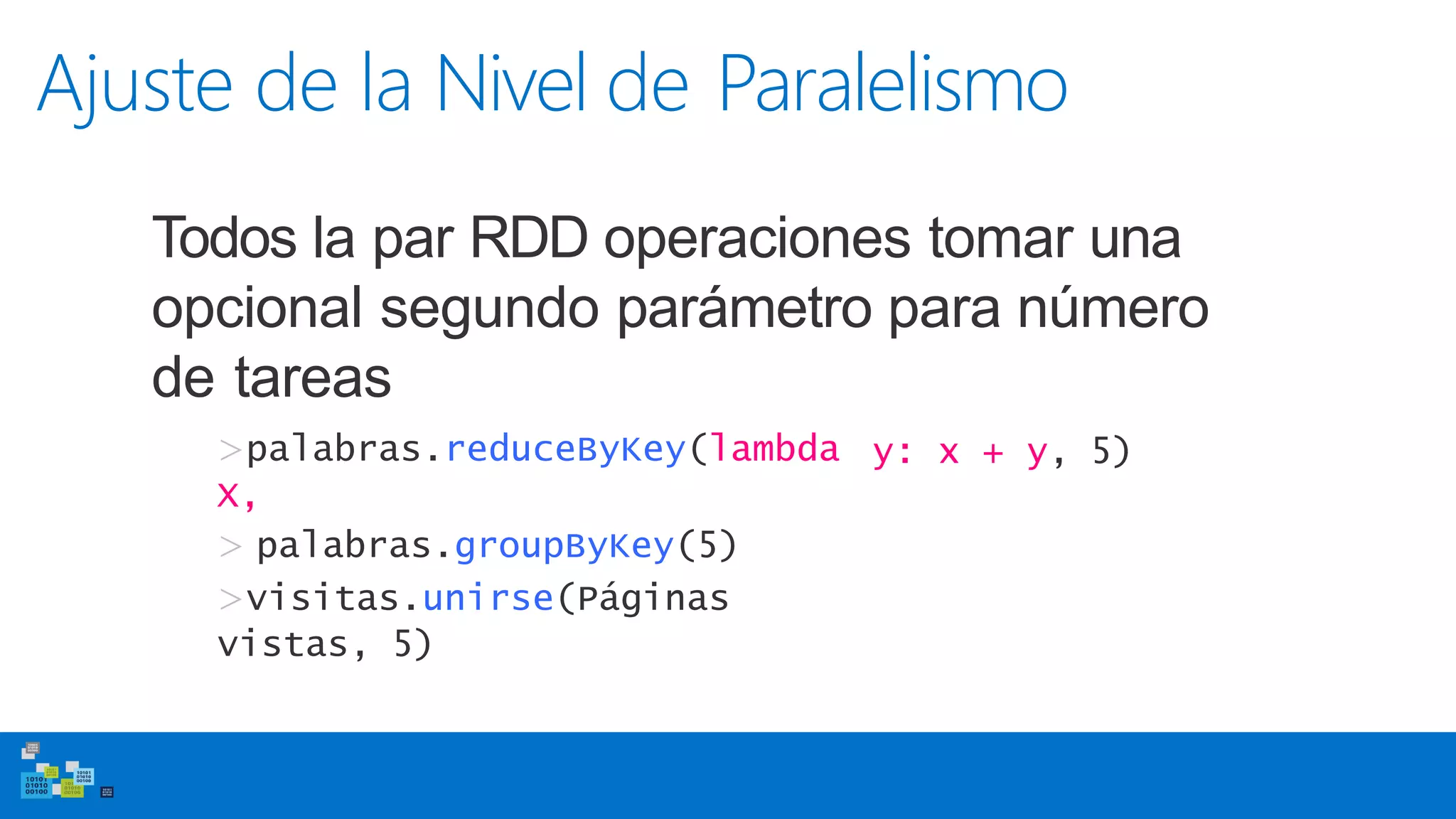 Ajuste de la Nivel de Paralelismo
Todos la par RDD operaciones tomar una
opcional segundo parámetro para número
de tareas
y: x + y, 5)>palabras.reduceByKey(lambda
X,
> palabras.groupByKey(5)
>visitas.unirse(Páginas
vistas, 5)
 